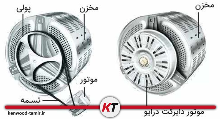 مزایا و معایب لباسشویی گیربکسی و تسمهای کنوود